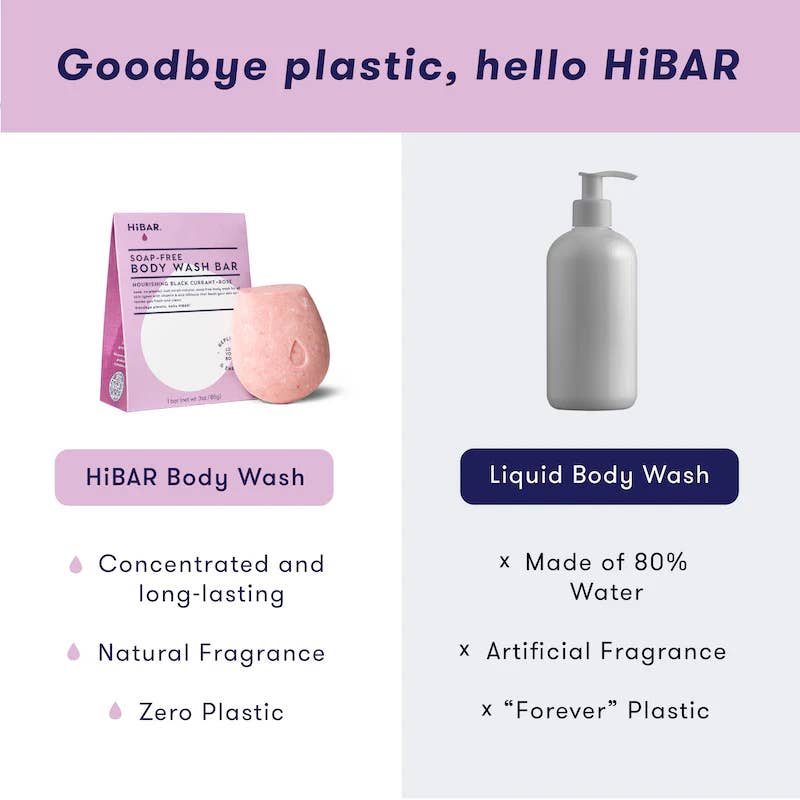 Body Wash - Exfoliate - 4.2oz