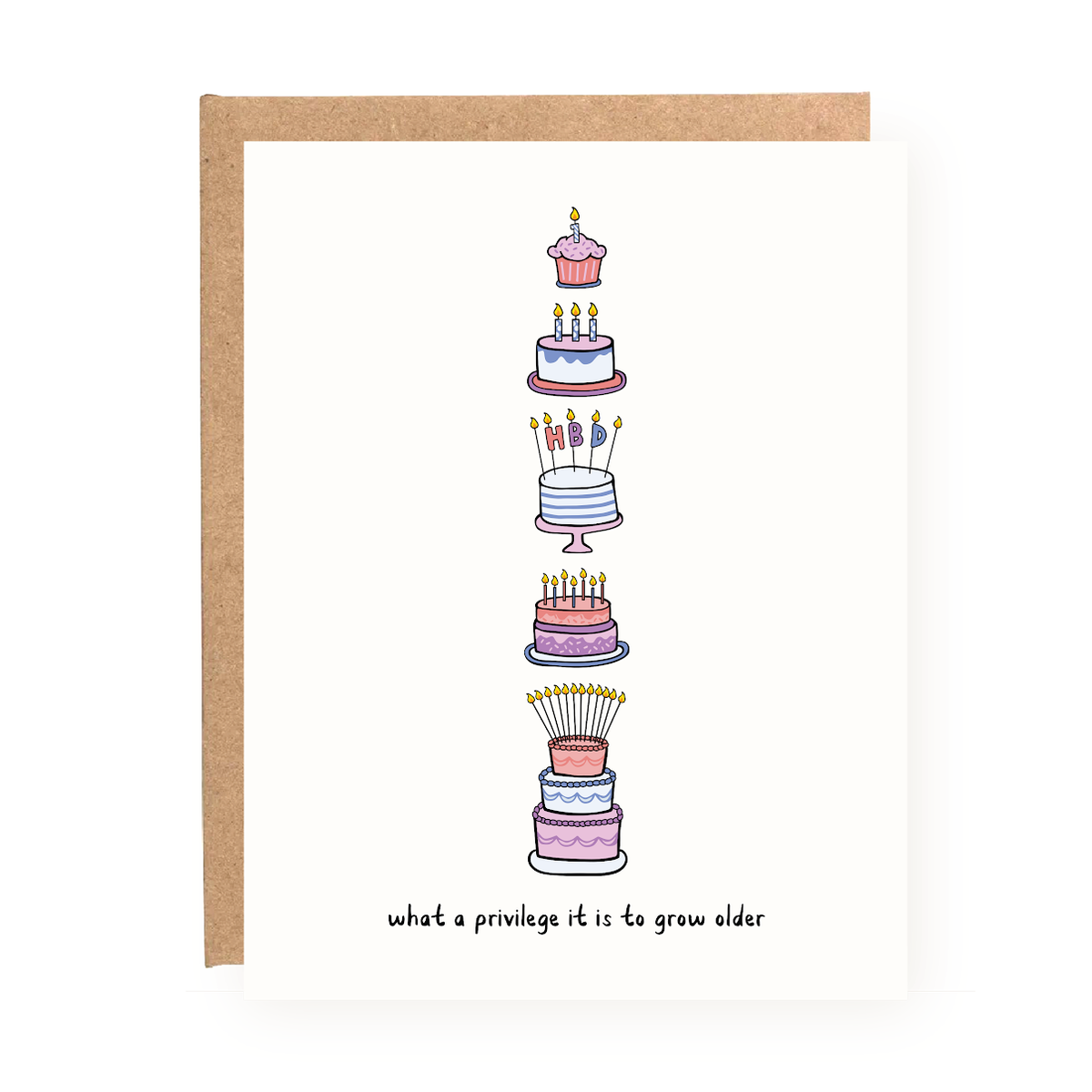 BIRTHDAY | What A Privilege It Is To Grow Older Birthday Greeting Card