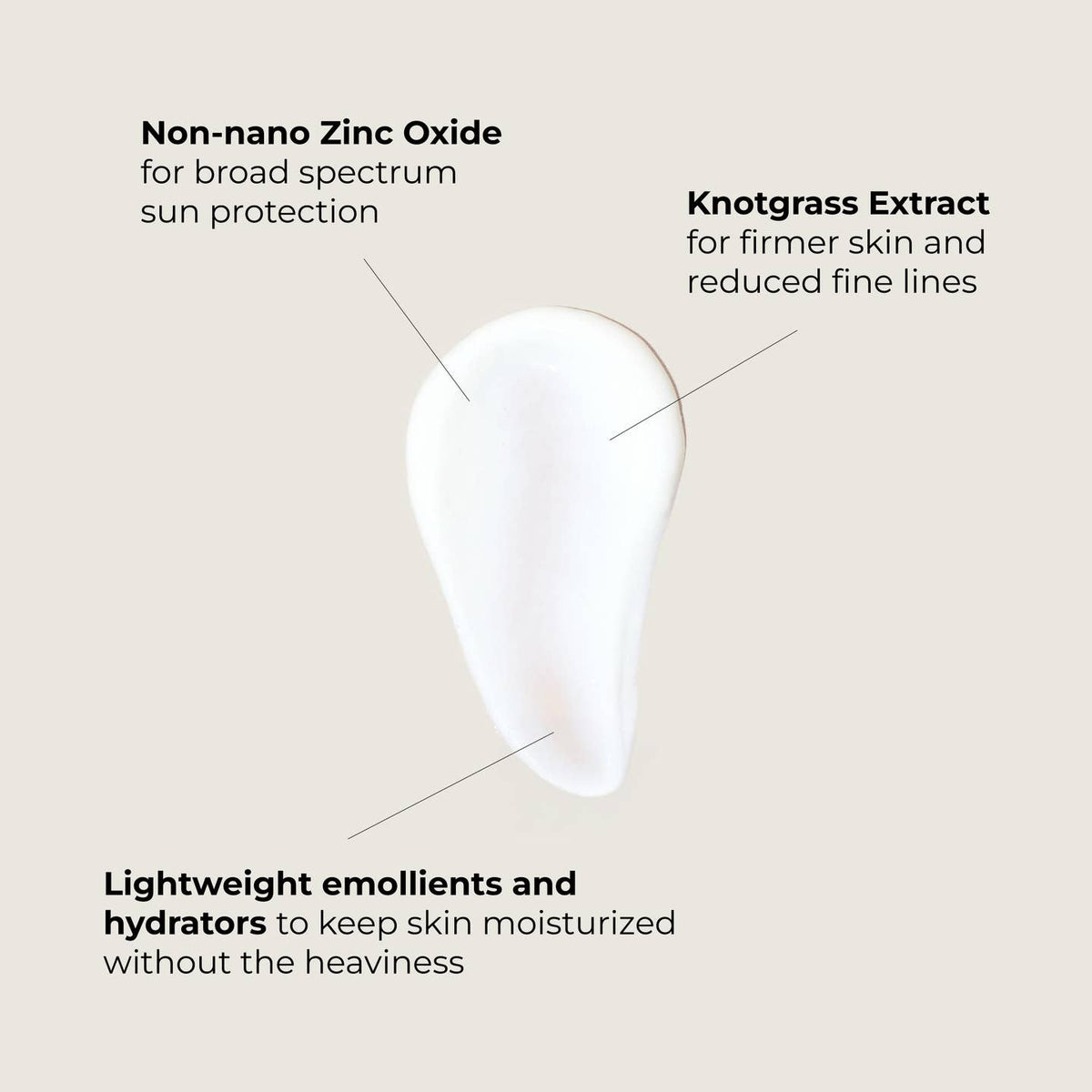 Foresight Sunscreen Spf 30